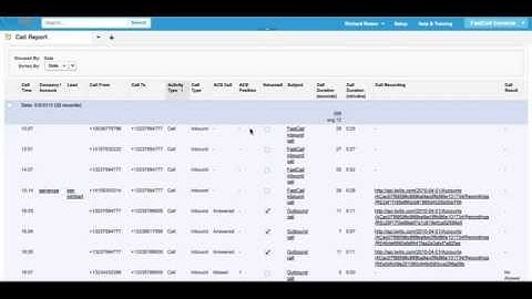 FastCall Inbound Call Routing - Salesforce Phone Application