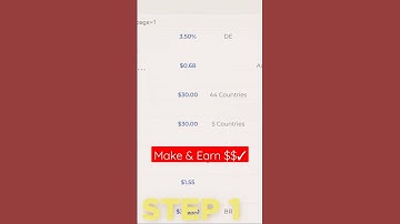 Earning Money Online People Per Hour | The People Per Hour  #shorts #earnmoneyonline #how #tips