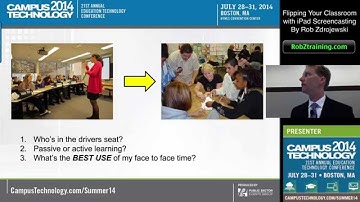 Campus Tech 2014 Workshop: Flipping Your Classroom with iPad Screencasting by Rob Zdrojewski