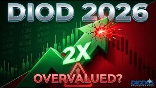 DIOD Stock 2026: Has It Risen Too Far, Too Fast? 📈⚠️ Full Financial Analysis & Valuation Breakdown
