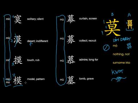 Understanding Chinese Characters | 莫 Phonetic series