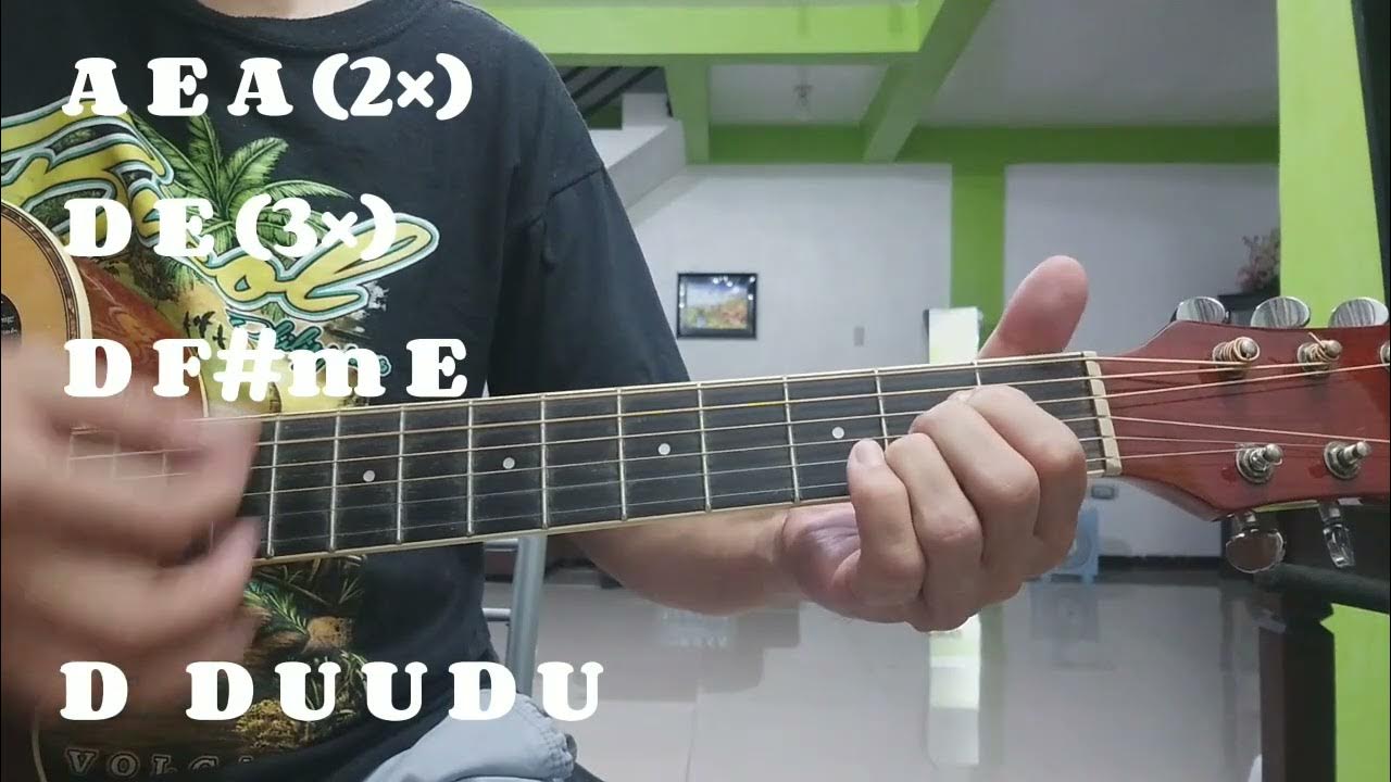 Karma Chameleon - Culture Club (Beginners Guitar Tutorial + Intro with