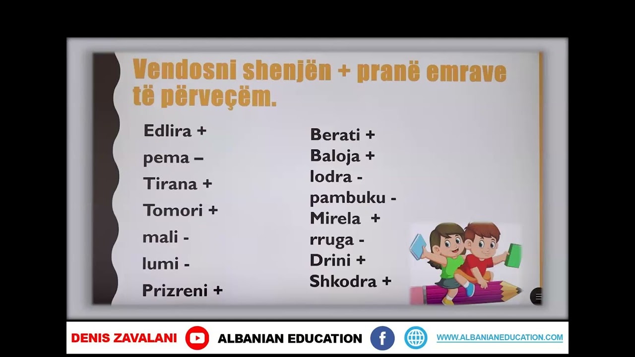 3 01 060 Java e dymbëdhjetë Gjuhë shqipe emrat e përveçëm dhe të përgjithshëm