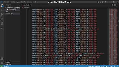 Drawing cat using html css