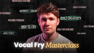 The Comprehensive Guide to Vocal Fry: Power, Creativity & Efficiency