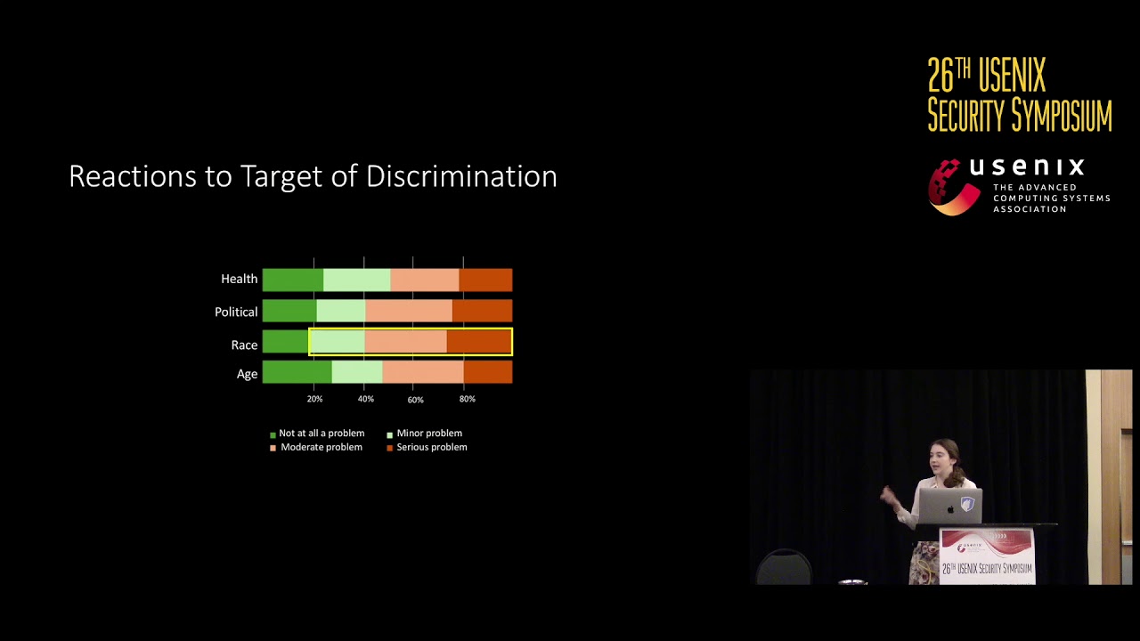 USENIX Security '17 - Exploring User Perceptions of Discrimination in Online Targeted Advertising