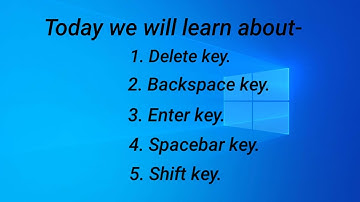 Special keys l Shift key, Spacebar, Enter key, Backspace and Delete l ch-2.keyboard l class- 3rd.