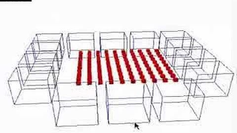 HOM and DEB Occlusion Tests