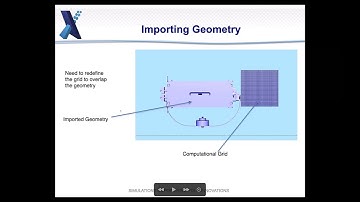 Mastering Ion Source Modeling: Advanced Techniques with VSim