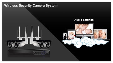 Camview Wireless Security System Audio Settings