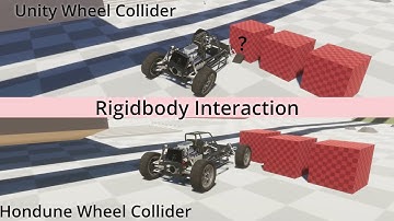 Custom 3d Wheel Collider vs Unity