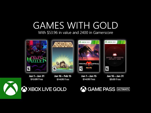 Xbox Games with Gold for January 2022 Lineup - Video Games Blogger