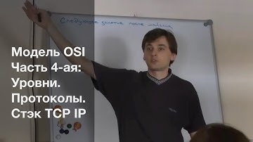 04. Модель OSI: Уровни, Протоколы, Стэк протоколов TCP IP