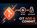 Git Basic Commands Explained | git add & git commit