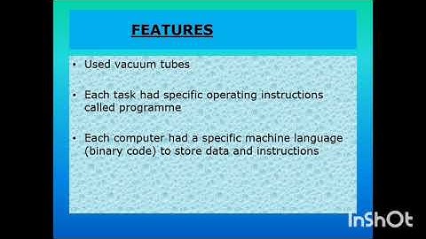 INTRODUCTION TO INFORMATION TECHNOLOGY