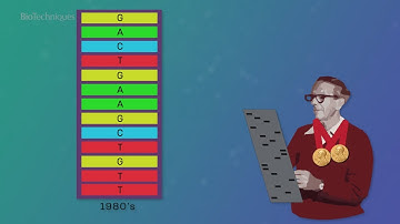 Sanger sequencing: when and how to use it