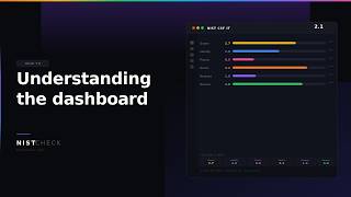 Understanding the Dashboard