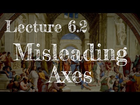 Calling Bullshit 6.2: Misleading Axes
