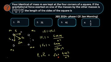 JEE Main 2024, Physics 31 Jan Morning | Four identical of mass m are kept at the four corners of a