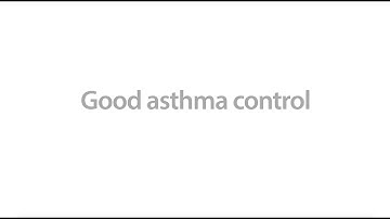 What is Good Asthma Control?
