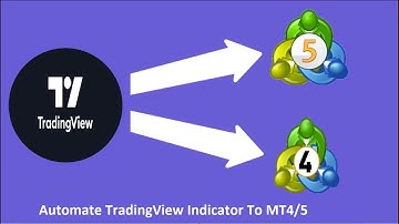 How to Automate Any TradingView Indicator to MT4 || Automate TradingView Indicator Alerts to MT5