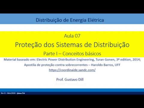 Elos Fusíveis e como são usados no sistema de distribuição de energia – NSB  Engenharia