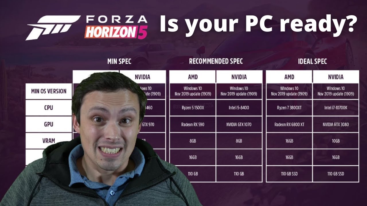 Forza Horizon 5 system requirements revealed: Can your PC run it?