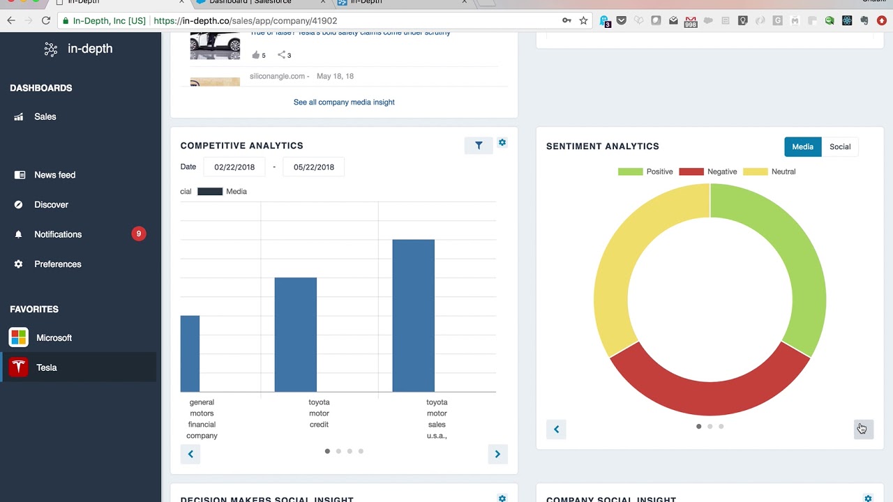 In-Depth AI-powered SalesIntel - Web App - YouTube