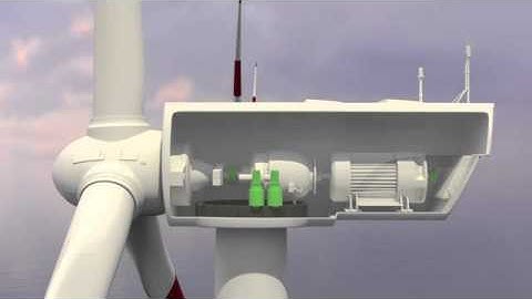 Lika - Encoder Heavy-duty (28157).flv