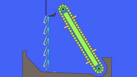 Binary Counter - Phun