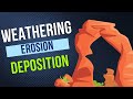 Weathering and Erosion: Shaping Earth's Landforms Through Natural Forces
