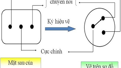 CÔNG NGHỆ 9 LẮP MẠCH ĐIỆN 2 CÔNG TẮC 3 CỰC ĐIỀU KHIỂN 1 ĐÈN-THCS NGUYỄN TRÃI-TP LONG KHÁNH