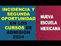 Soy Docente: INCIDENCIA Y SEGUNDA OPORTUNIDAD EN LOS CURSOS DE ADMISIÓN 2024