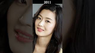 Jun ji-hyun Transformation (1997 ~ 2021)