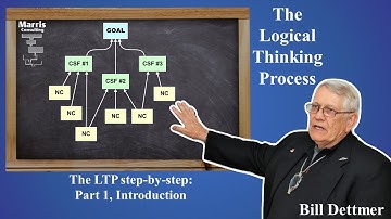 Logical Thinking Process step by step, Part 1, Introduction