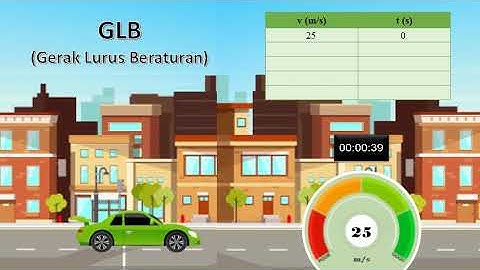 ANIMASI GLB (Gerak Lurus Beraturan)