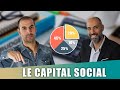 Comment dfinir le capital social dune socit   matre cdric lahmi