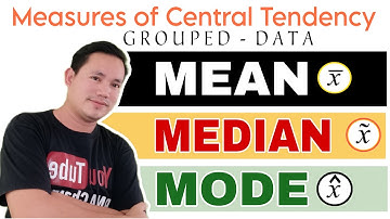 MEASURES OF CENTRAL TENDENCY| Mean, Median and Mode #youtube #maths #statistics @r.m.achannel