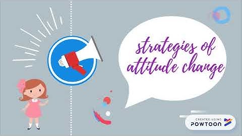 consumer behaviour chapter 3, attitude