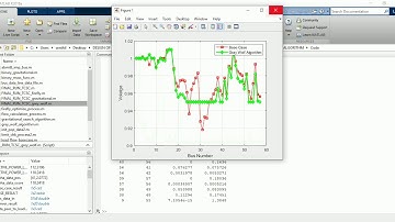 OPTIMAL LOCATION AND PARAMETER SETTING OF TCSC FOR LOSS MINIMIZATION USING GREY WOLF ALGORITHM