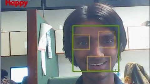 Real Time Facial Expression Recognition