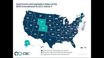UCC 101 for Law Firms: Filing, Searching, and Perfection of Your Client’s Security Interests