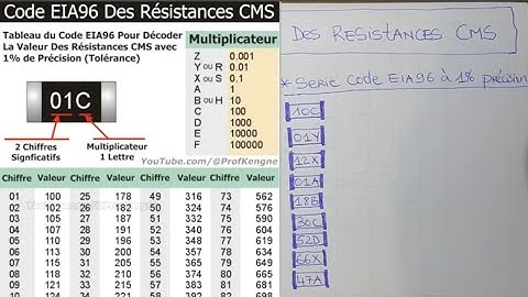 Comment Lire le CODE des Resistances CMS, SMD, Composants montés en Surface, Code EIA96 #electronic