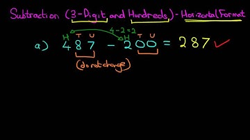 Subtraction (3-Digit Numbers and Hundreds) - Horizontal Format