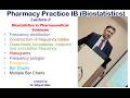 Lecture 3A | Pharmacy Practice IB | Bio Statistics | Frequency Distribution: A Complete Lecture