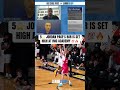 #shorts #imgacademy