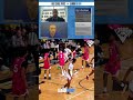 #shorts #imgacademy