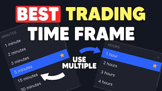 The BEST Time Frame for Trading (Beginners Tutorial)