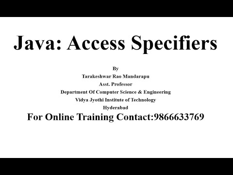 Java Access Specifiers - YouTube