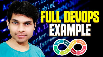 DevOps in 15 mins: Example Workflow Pattern with Go, Docker, Kubernetes, CircleCI